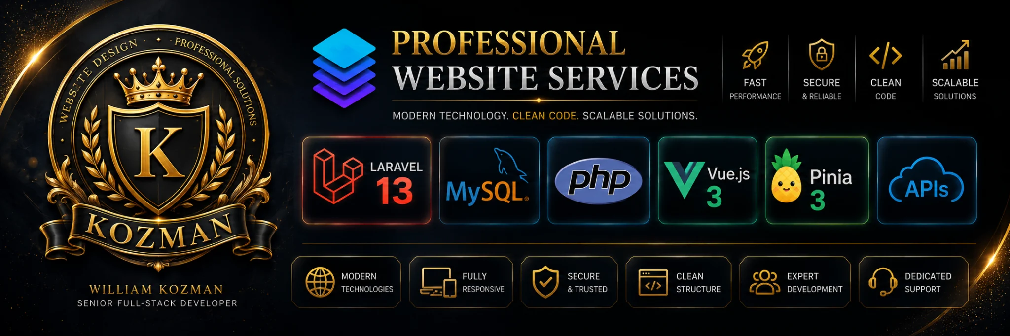 Professional website services technology stack hero slide for William Kozman senior full-stack developer.